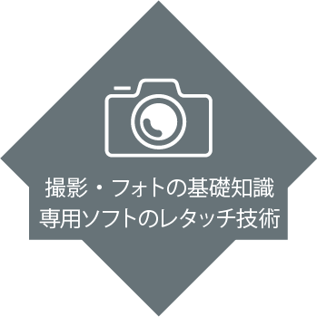 撮影技術
